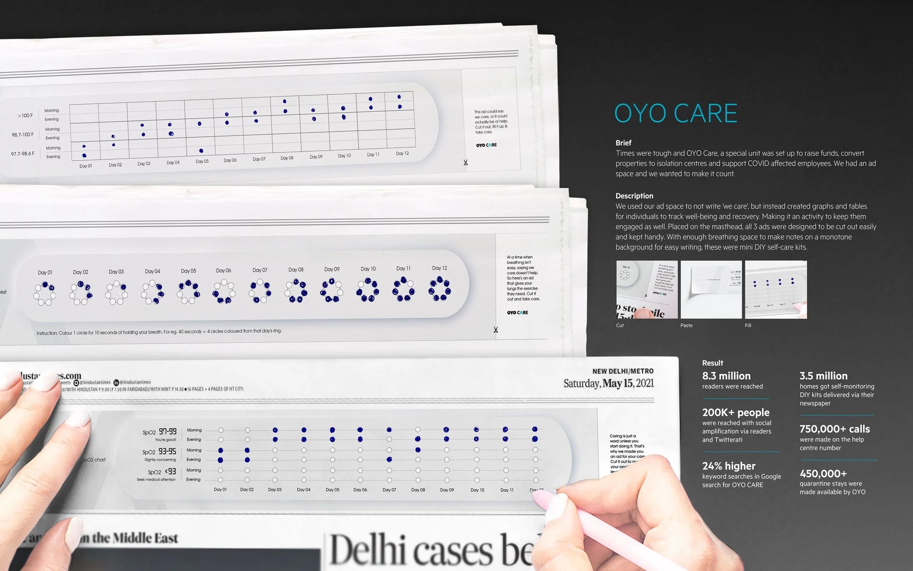 OYO CARE newspaper ad — three self-monitoring tools printed as cut-out DIY kits, with instructions for tracking oxygen, temperature, and breathing exercises