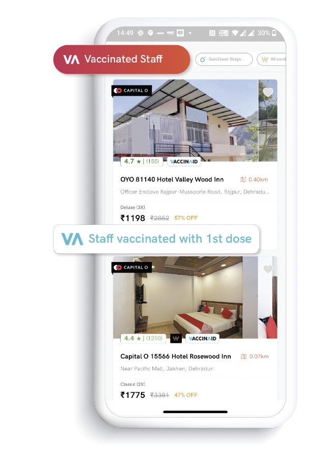 OYO app showing Vaccinated Staff badge and Sanitised Stays filters on property listings